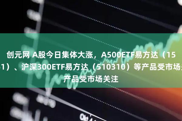 创元网 A股今日集体大涨，A500ETF易方达（159361）、沪深300ETF易方达（510310）等产品受市场关注